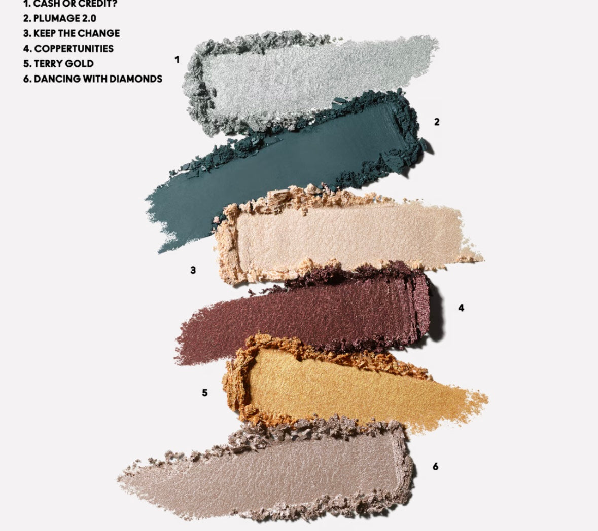 MAC Lidschattenpalette