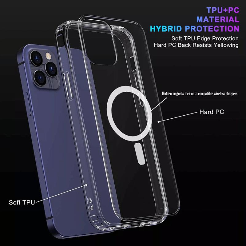 Handyhülle iPhone 11-15 transparent